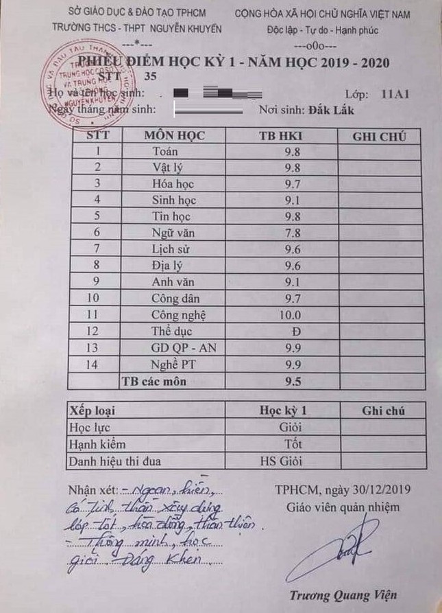 Nam sinh có điểm tổng kết 9.5 nhưng chỉ xếp hạng 38 trong lớp, lý do khiến ai cũng bất ngờ ảnh 5