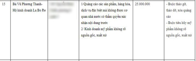 Kinh doanh mỹ phẩm không rõ nguồn gốc, xuất xứ, nhà văn Gào bị phạt 25 triệu đồng? ảnh 1
