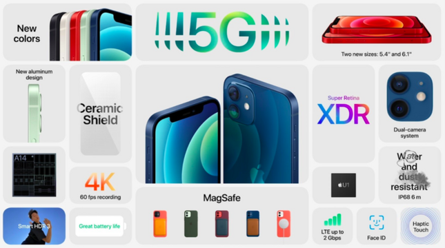 iPhone 12 và iPhone 12 mini chính thức “trình làng“: Sản phẩm không đi kèm sạc và tai nghe ảnh 5