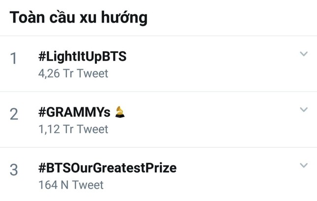 BTS được “kèn vàng” Grammys 2021 hay không, ARMY vẫn đồng lòng hô vang: “We Purple You”! ảnh 5