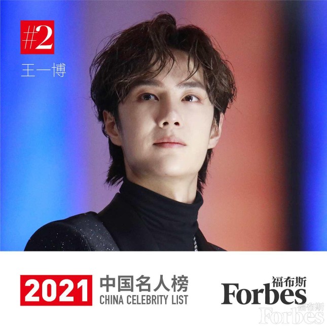 Forbes chọn Top 10 người nổi tiếng Trung Quốc: Không thể thiếu Dương Mịch, Triệu Lệ Dĩnh! ảnh 9