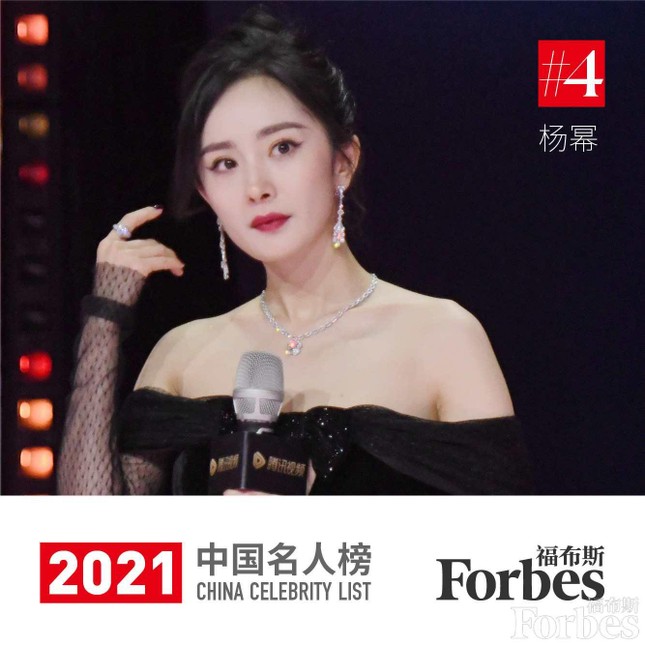 Forbes chọn Top 10 người nổi tiếng Trung Quốc: Không thể thiếu Dương Mịch, Triệu Lệ Dĩnh! ảnh 7