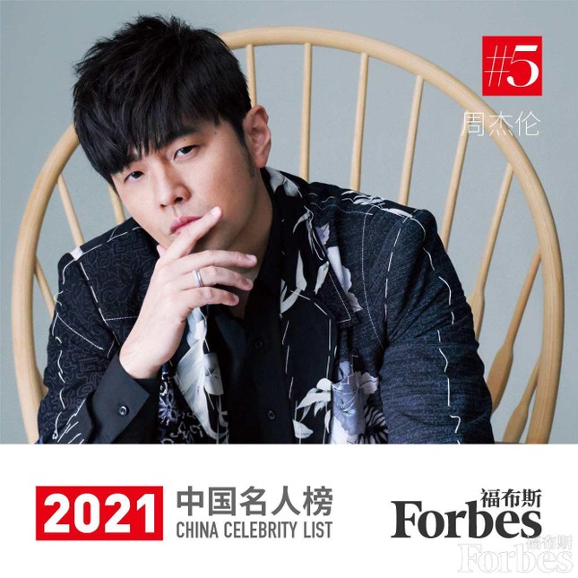 Forbes chọn Top 10 người nổi tiếng Trung Quốc: Không thể thiếu Dương Mịch, Triệu Lệ Dĩnh! ảnh 6