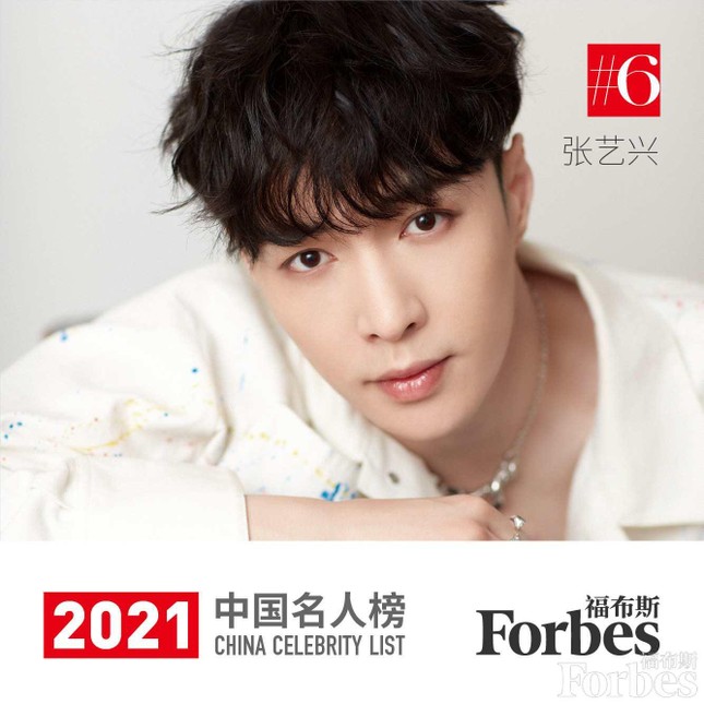 Forbes chọn Top 10 người nổi tiếng Trung Quốc: Không thể thiếu Dương Mịch, Triệu Lệ Dĩnh! ảnh 5