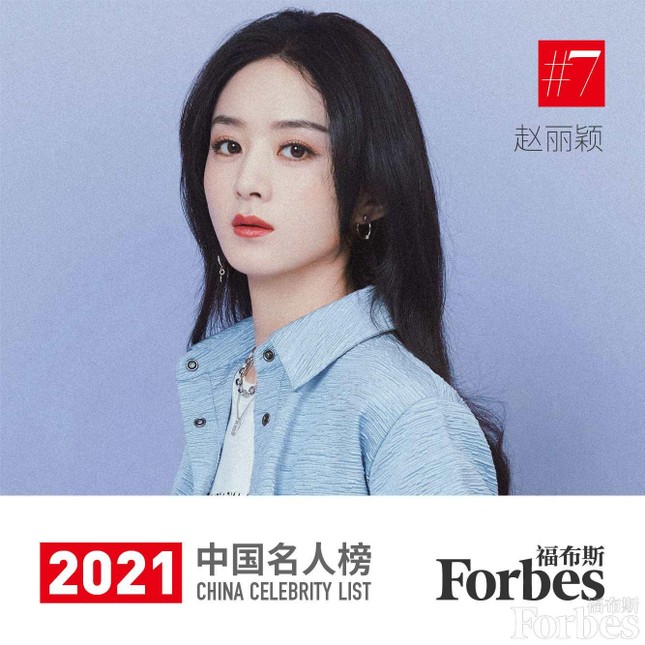 Forbes chọn Top 10 người nổi tiếng Trung Quốc: Không thể thiếu Dương Mịch, Triệu Lệ Dĩnh! ảnh 4