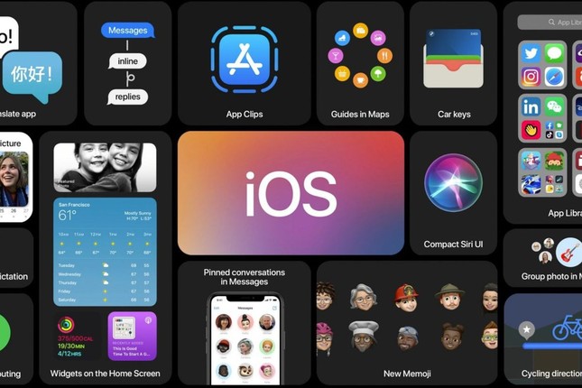 Ngày lịch sử của Apple và máy Mac ảnh 1