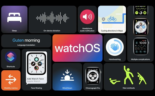 Ngày lịch sử của Apple và máy Mac ảnh 3