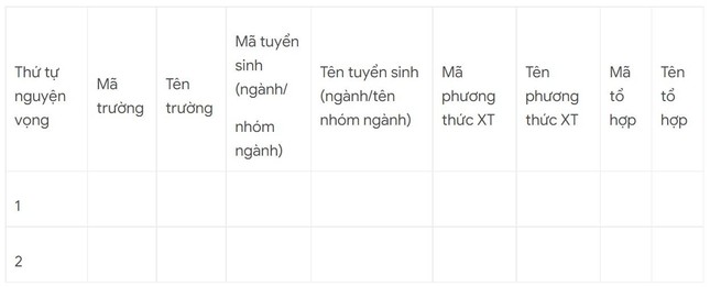 Tuyệt đối không giữ tài khoản, mật khẩu, làm thay thí sinh khi đăng ký xét tuyển đại học ảnh 2