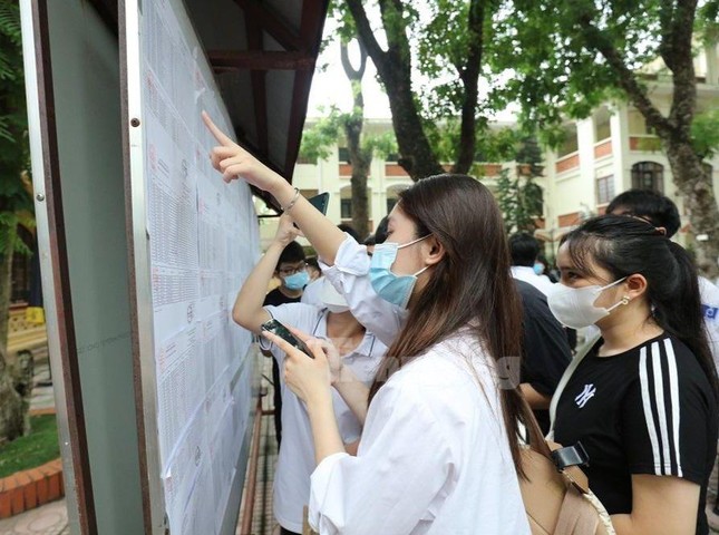 4 bước giảm thiểu rủi ro khi đăng ký nguyện vọng xét tuyển đại học ảnh 1