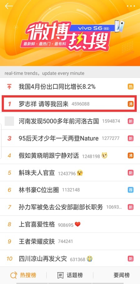 Scandal còn chưa lắng xuống, La Chí Tường đã “rục rịch” trở lại đường đua C-Biz? ảnh 2