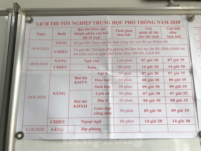 115 điểm thi tốt nghiệp THPT tại TPHCM được chuẩn bị ra sao? ảnh 7
