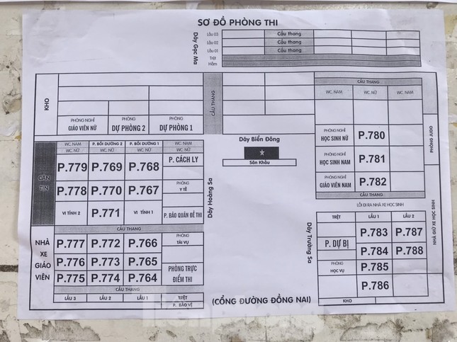 115 điểm thi tốt nghiệp THPT tại TPHCM được chuẩn bị ra sao? ảnh 8