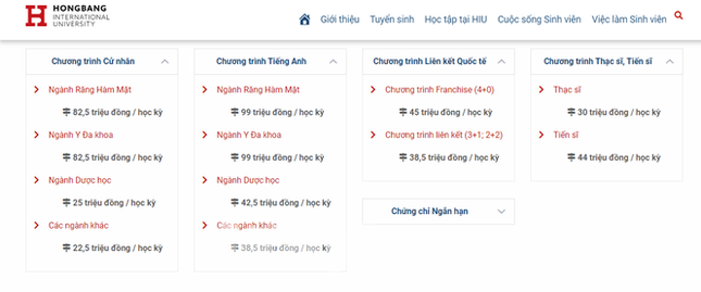 Học phí ngành y tăng đến đâu? ảnh 1