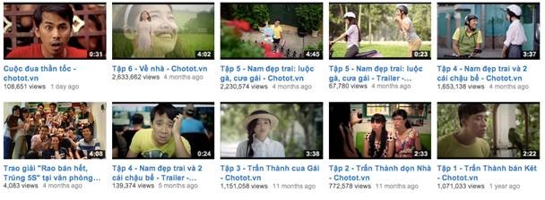 Xây dựng thương hiệu cho Website rao vặt trực tuyến ảnh 2