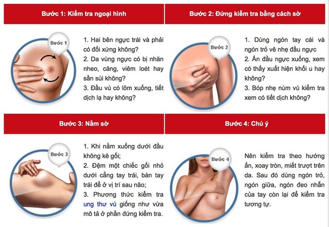 Tự kiểm tra vú – Điều trị miễn phí ung thư vú ảnh 3