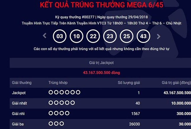 Đồng Nai lần thứ 10 có 'tỷ phú Vietlott' ảnh 1
