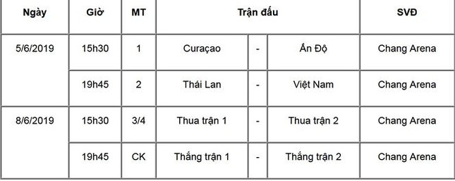 Ông Park Hang Seo nổi giận vì '3 triệu HLV' ở Việt Nam ảnh 1