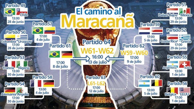 Argentina - Bỉ (1-0): Có Messi có chiến thắng ảnh 1
