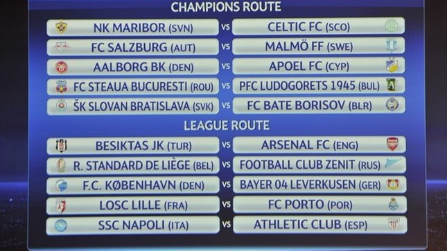 Arsenal âu lo vì gặp Besiktas ở play-off Champions League ảnh 1