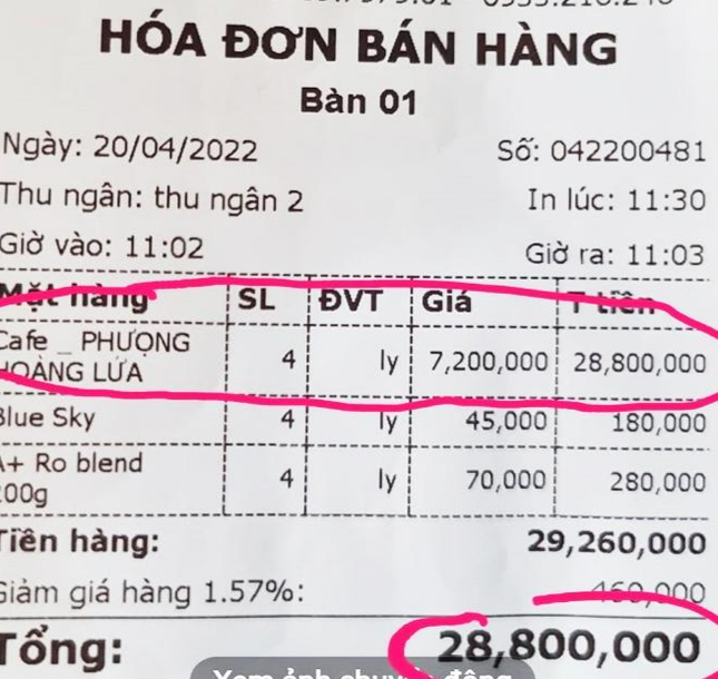 Sự thật ngỡ ngàng về 4 ly cà phê ‘Phượng hoàng lửa’ giá 28,8 triệu đồng ở Lâm Đồng ảnh 2