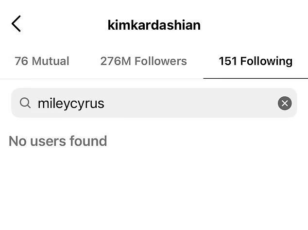 Kim Kardashian hủy theo dõi Miley Cyrus nghi vì ghen tuông ảnh 2