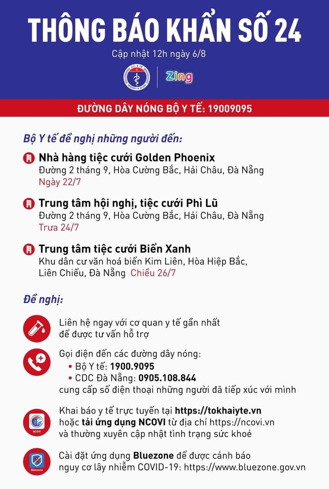 Bộ Y tế khẩn cấp tìm người đã đến 3 địa điểm tập trung đông người ở Đà Nẵng ảnh 1