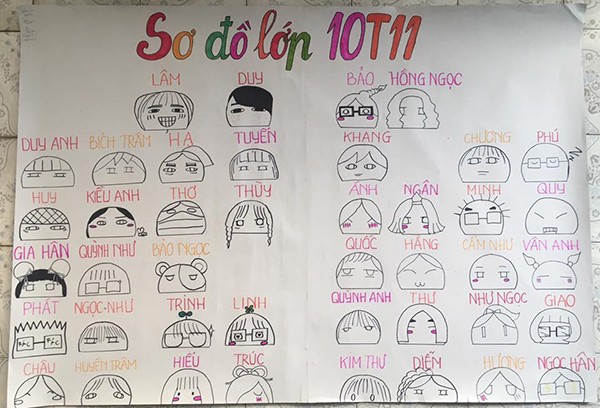 Sơ đồ lớp hình chibi "dễ thương nhất quả đất" gây sốt mạng xã hội ảnh 1