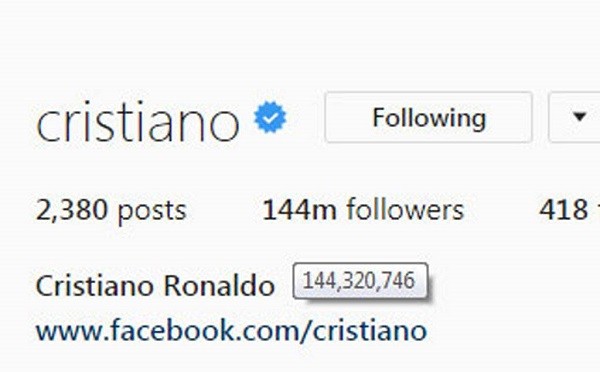 Selena Gomez "mất ngôi" tài khoản Instagram được follow nhiều nhất, ai là người thay thế? ảnh 4