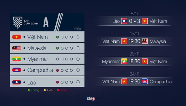 Phóng viên Hàn Quốc: "Xuân Trường nên trở lại K.League thi đấu" ảnh 3
