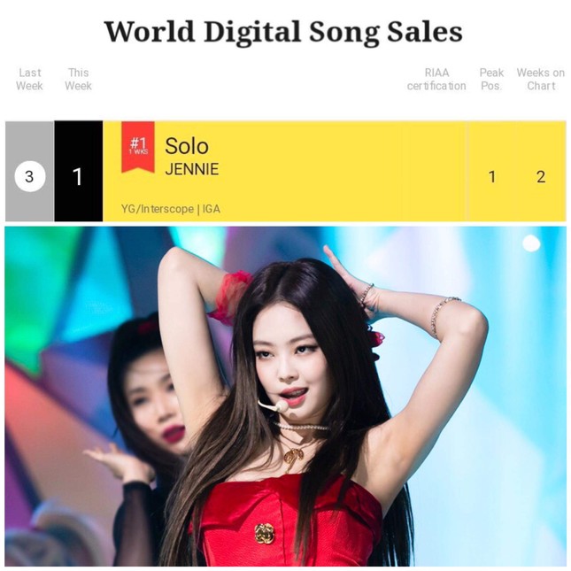 Jennie (BLACKPINK): "Sống sao cho vừa lòng cư dân mạng!" ảnh 1