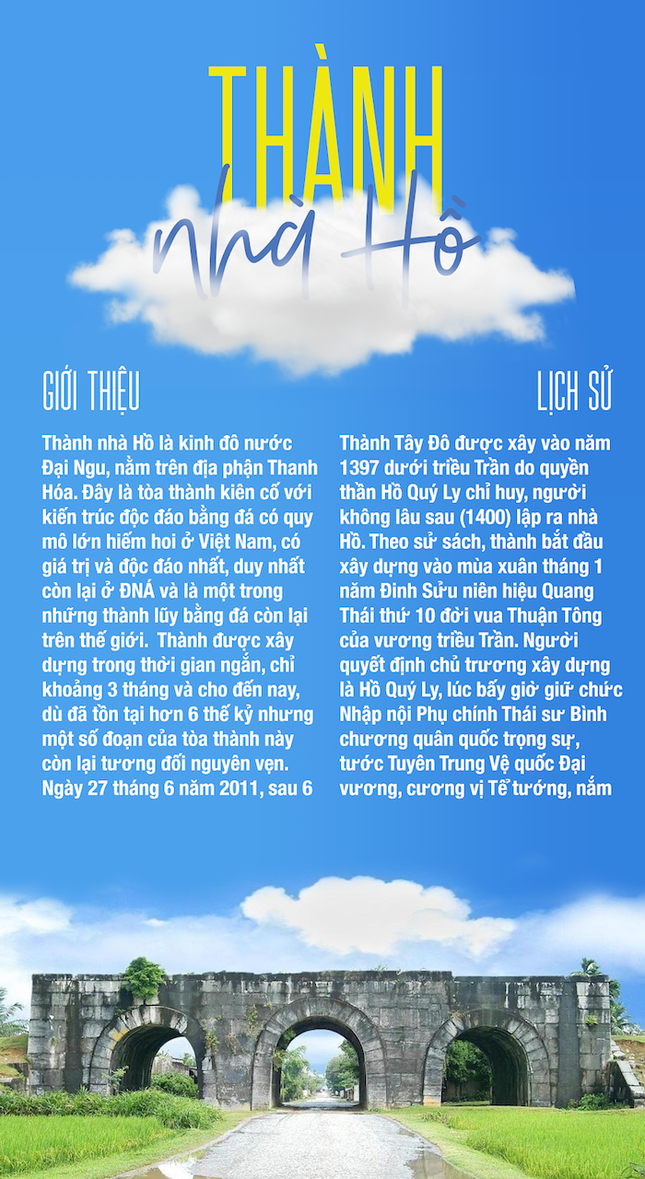 Thầy giáo Lịch sử 4.0 cho học sinh tự thiết kế poster lịch sử, tạo thành “thư viện” Sử online ảnh 8