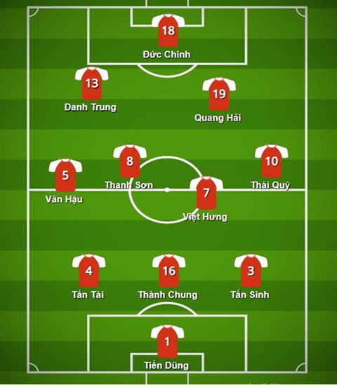 U23 Việt Nam vs U23 Brunei: Quyền lực tối thượng Park Hang-seo ảnh 4