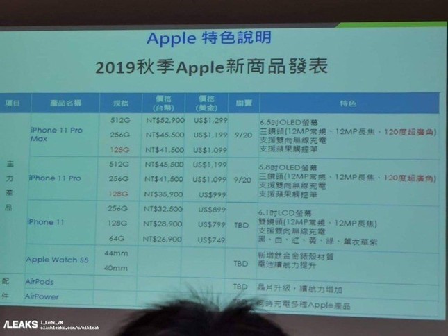 Nhà mạng Đài Loan tiết lộ giá bán của iPhone 11: Bản Pro có cùng mức giá năm trước ảnh 1
