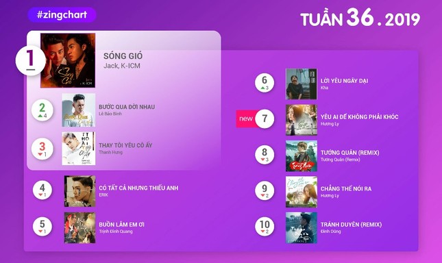 “Thánh cover” Hương Ly thoát mác “hiện tượng mạng” nhờ làm được điều này! ảnh 3