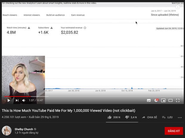 1 triệu view YouTube được bao nhiêu tiền ở Việt Nam, con số thật sẽ khiến bạn bất ngờ! ảnh 3