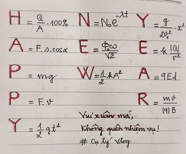 Thầy giáo gửi lời chúc năm mới đến các học sinh bằng công thức Vật lý cực sáng tạo ảnh 1