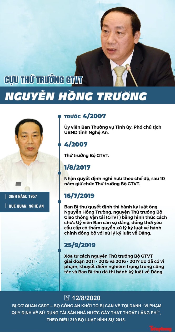 Di lý cựu Bộ trưởng Đinh La Thăng, Út ‘trọc’ vào TPHCM - ảnh 2