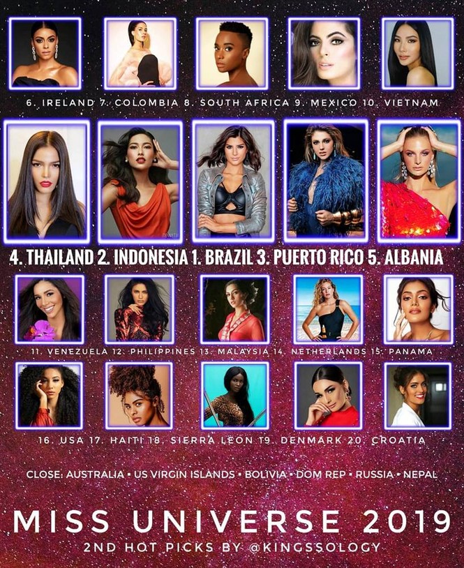 Hoàng Thuỳ liên tục 'oanh tạc' các bảng xếp hạng trước thềm Miss Universe 2019 - ảnh 1