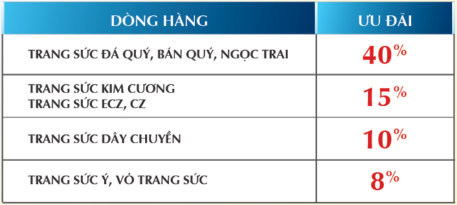 Quý phái nét kiêu sa, tinh hoa trang sức Ý - ảnh 3