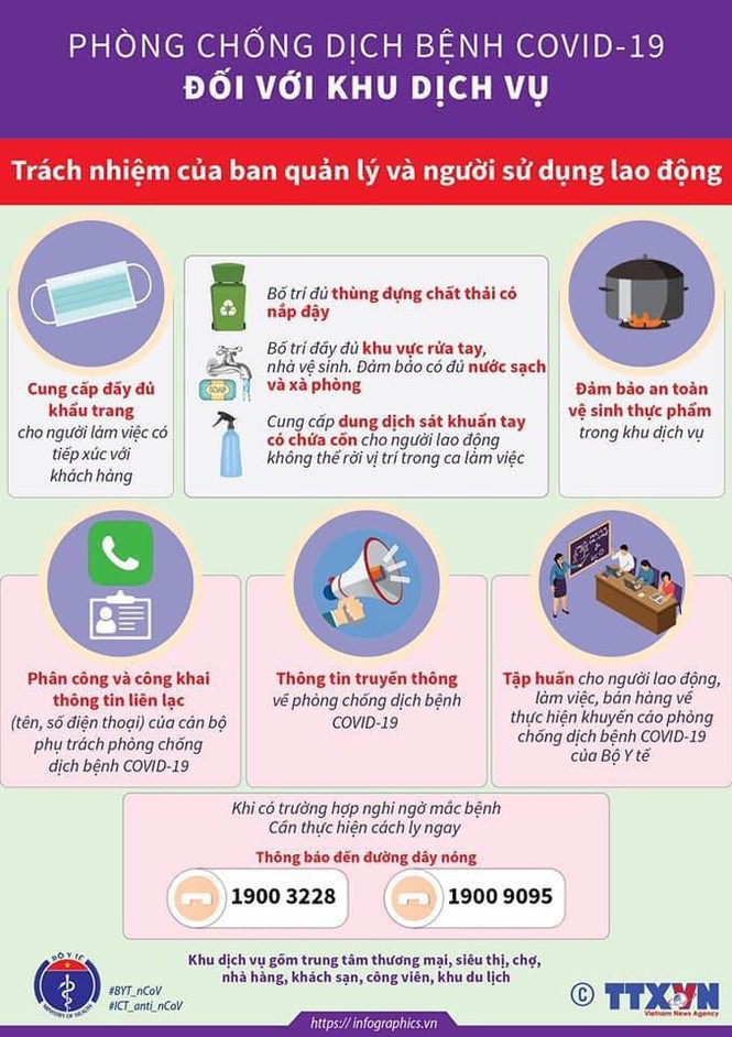 Cách chống Covid-19 khi đến những nơi 'kín đặc' như nhà hàng, siêu thị - ảnh 1