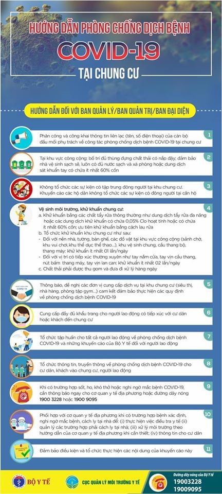 Các khu chung cư cần đặc biệt chú ý những nơi này để phòng tránh Covid-19 - ảnh 1