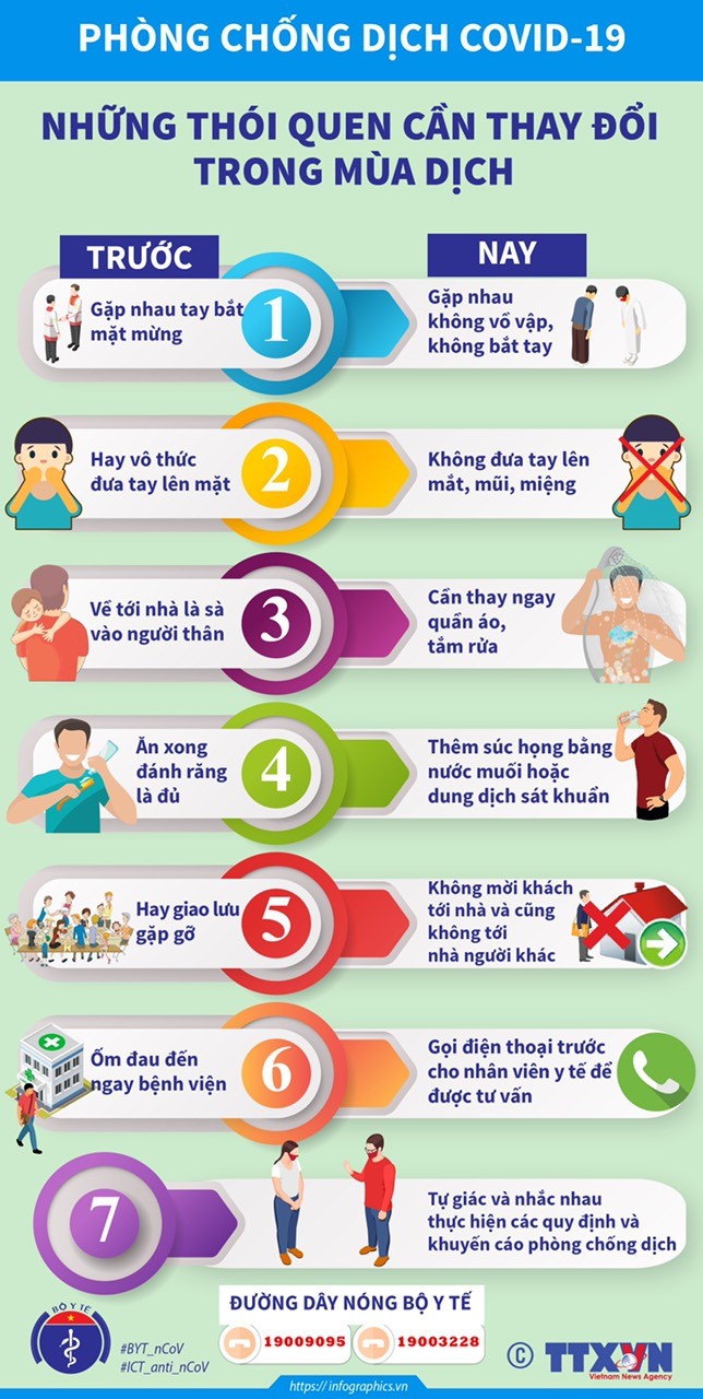 Làm tốt những việc này, bạn đã 'chặn đứng' được COVID-19 lây lan - ảnh 1