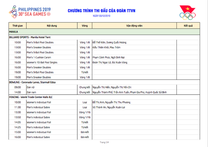 SEA Games ngày 3/12: Thêm 8 HCV, Việt Nam xây chắc ngôi nhì bảng - ảnh 22
