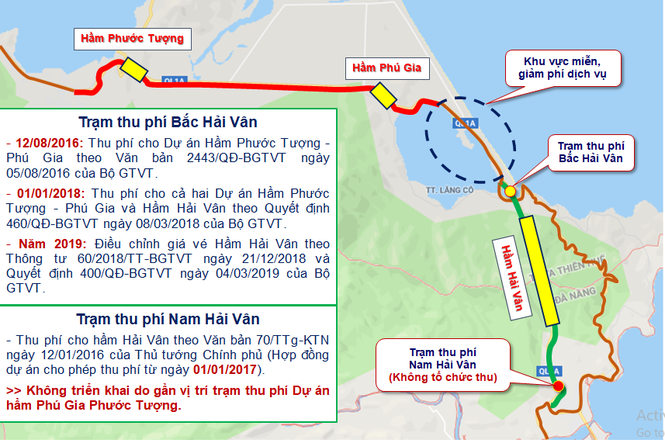 Từ 27/9, điều chỉnh giá vé qua trạm thu phí Bắc Hải Vân - ảnh 1