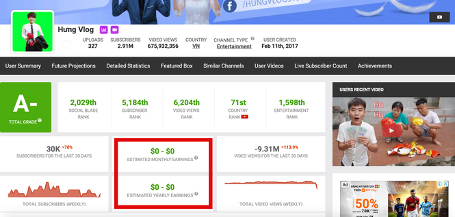 Kênh YouTube chính của Hưng Vlog đã bị tắt chức năng kiếm tiền sau loạt video vô bổ? - ảnh 2