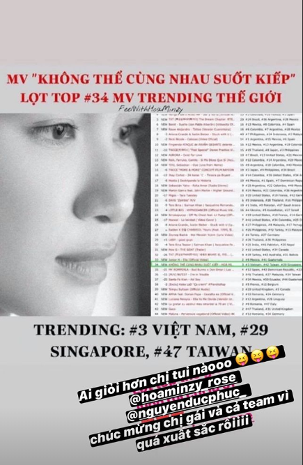 Hồng Ngọc chia sẻ sức khoẻ hiện tại sau bị bỏng nặng vì nổ nồi xông hơi - ảnh 10