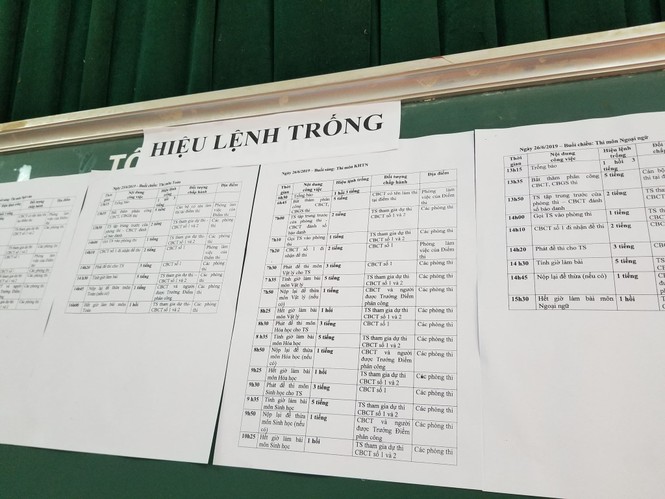 Ngày đầu thi THPT 2019: Siết chặt an ninh, cập nhật giải đề thi Ngữ Văn - ảnh 48