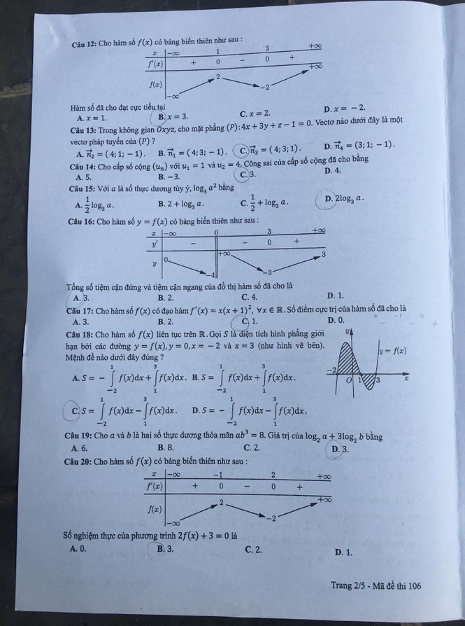 Kết thúc thi Toán: Thí sinh hớn hở, cập nhật lời giải - ảnh 27