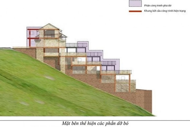 Panorama Mã Pì Lèng: Chưa chỉnh trang xong đã đón khách, thu tiền? - ảnh 1