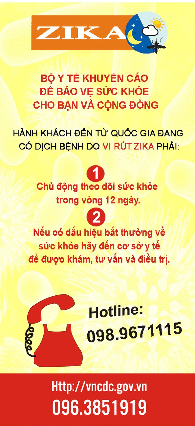 Việt Nam xét nghiệm 83 trường hợp có biểu hiện giống vi rút Zika - ảnh 1